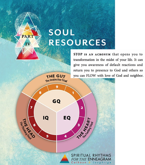 You Are More Than Your Enneagram Type Spiritual Rhythms For The Enneagram